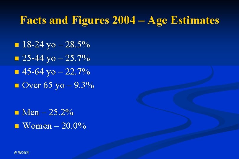 Facts and Figures 2004 – Age Estimates 18 -24 yo – 28. 5% n