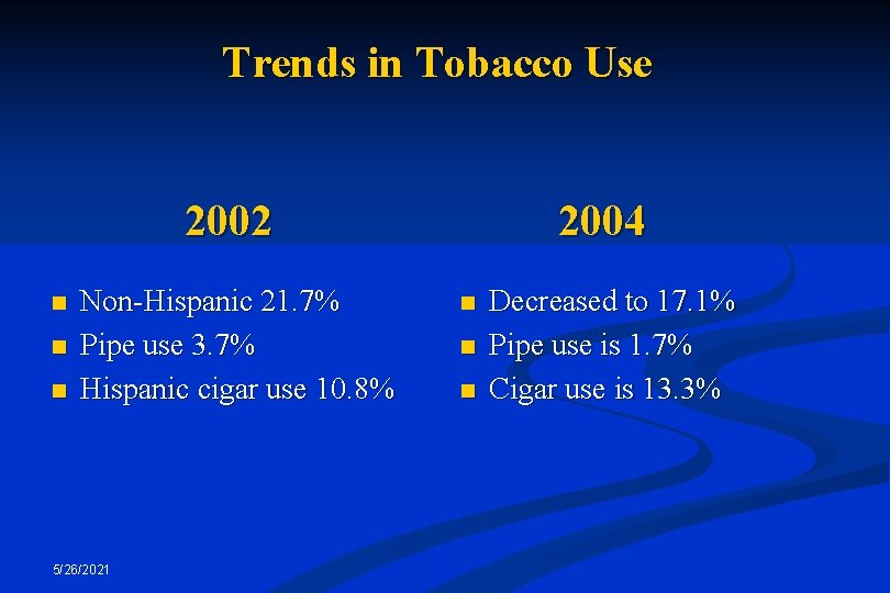 Trends in Tobacco Use 2002 n n n Non-Hispanic 21. 7% Pipe use 3.