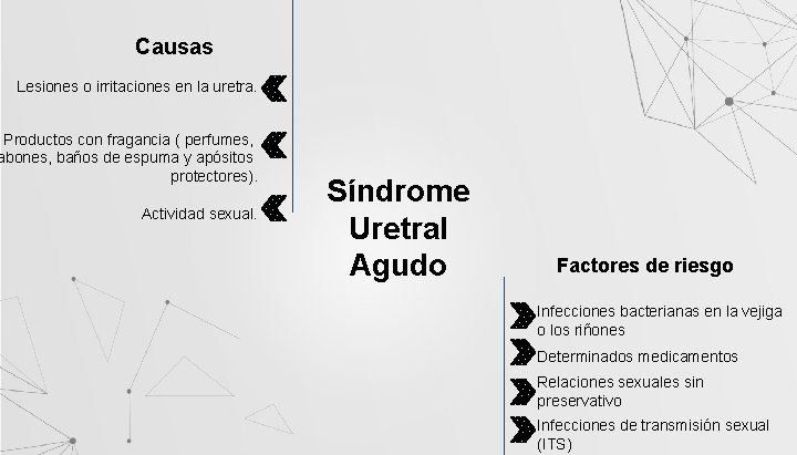 Causas Lesiones o irritaciones en la uretra. Productos con fragancia ( perfumes, abones, baños
