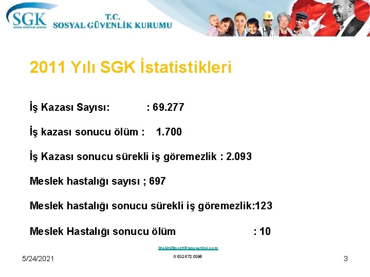 2011 Yılı SGK İstatistikleri İş Kazası Sayısı: İş kazası sonucu ölüm : : 69.