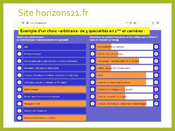 Site horizons 21. fr Exemple d’un choix –arbitraire- de 3 spécialités en 1ère et