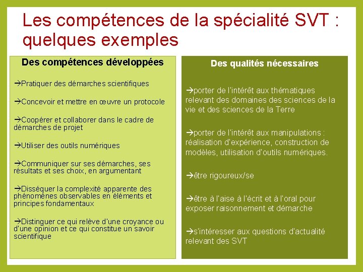 Les compétences de la spécialité SVT : quelques exemples Des compétences développées Pratiquer des