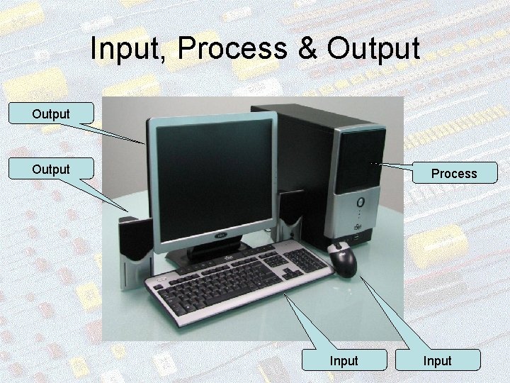 Input, Process & Output Process Input 