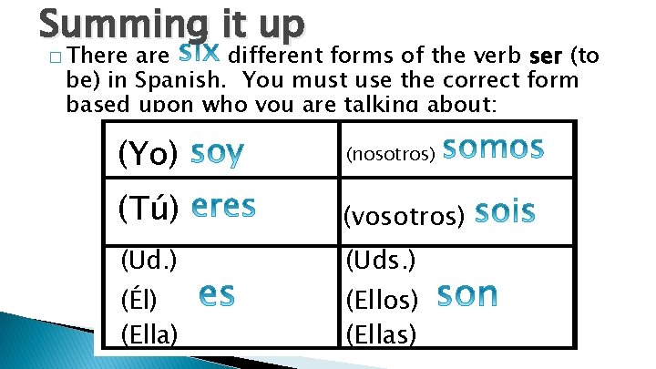 Summing it up � There are different forms of the verb ser (to be)