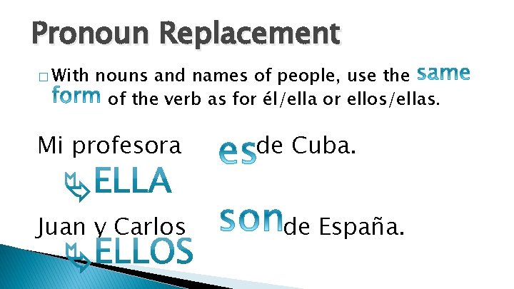 Pronoun Replacement � With nouns and names of people, use the of the verb