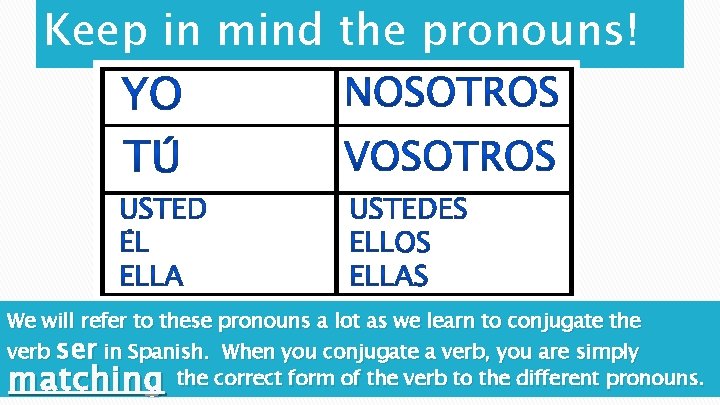 Keep in mind the pronouns! We will refer to these pronouns a lot as
