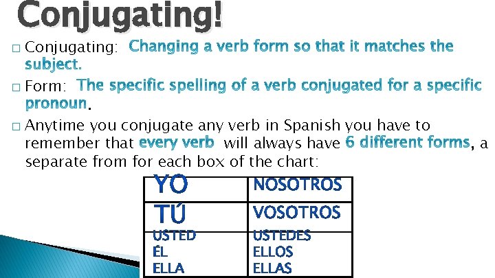 Conjugating! � Conjugating: � Form: . � Anytime you conjugate any verb in Spanish