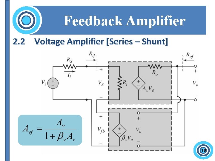 Feedback Amplifier 2. 2 Voltage Amplifier [Series – Shunt] 16 