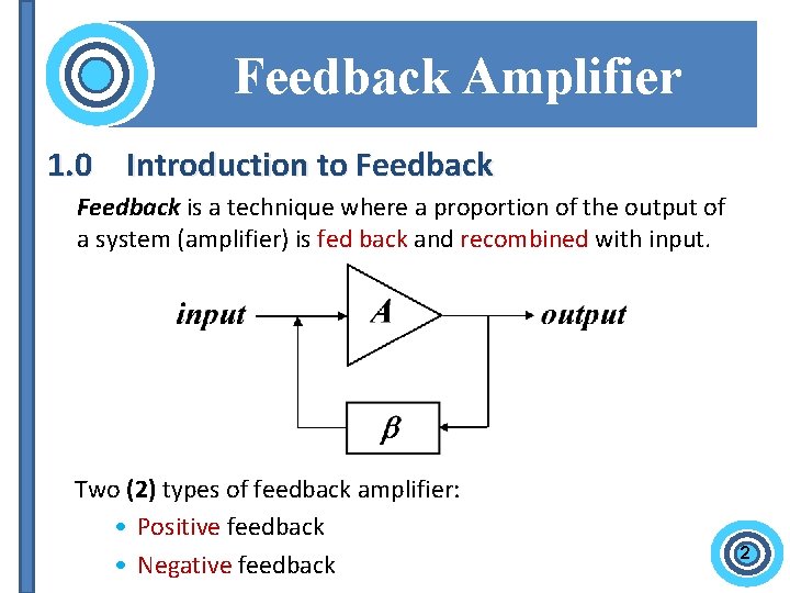 Feedback Amplifier 1. 0 Introduction to Feedback is a technique where a proportion of