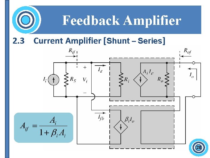 Feedback Amplifier 2. 3 Current Amplifier [Shunt – Series] 28 