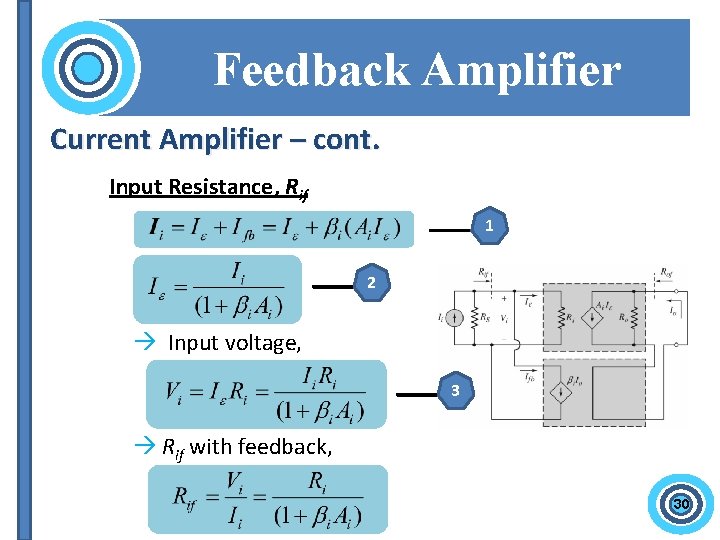 Feedback Amplifier Current Amplifier – cont. Input Resistance, Rif 1 2 Input voltage, 3