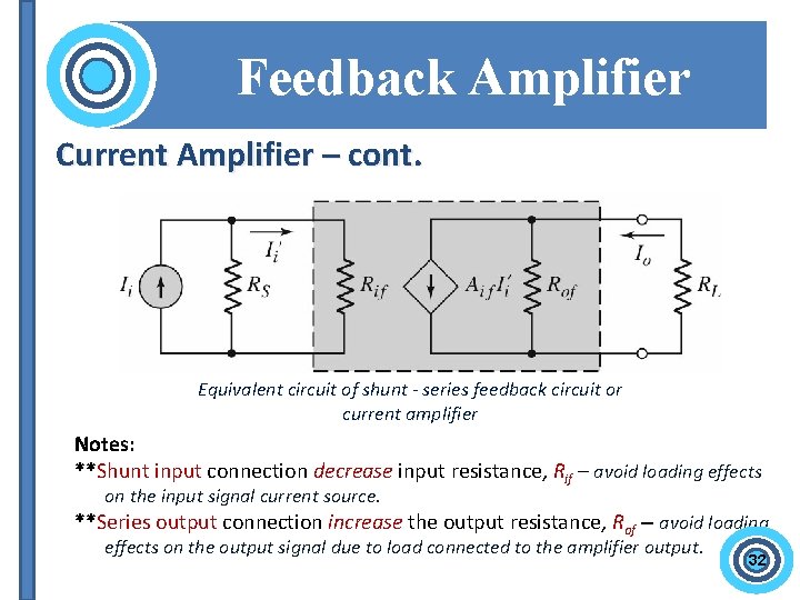 Feedback Amplifier Current Amplifier – cont. Equivalent circuit of shunt - series feedback circuit