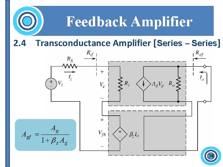 Feedback Amplifier 2. 4 Transconductance Amplifier [Series – Series] 38 