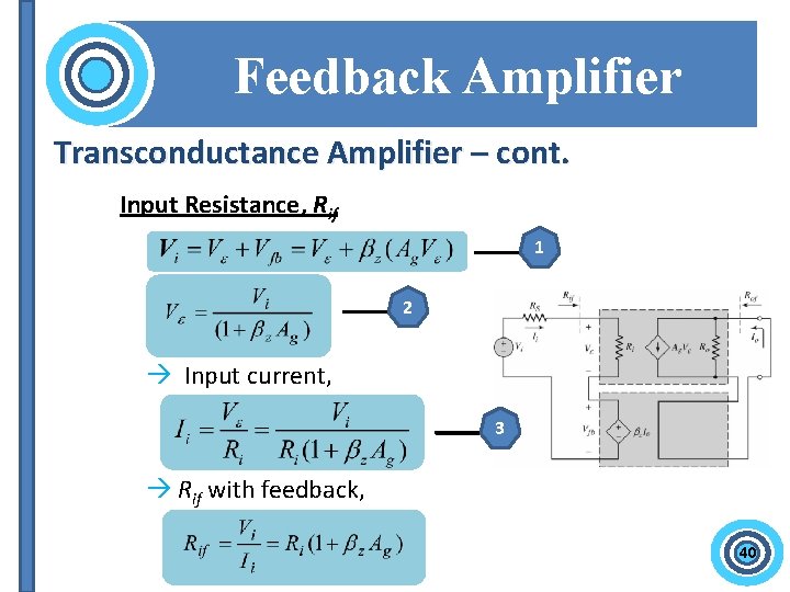 Feedback Amplifier Transconductance Amplifier – cont. Input Resistance, Rif 1 2 Input current, 3
