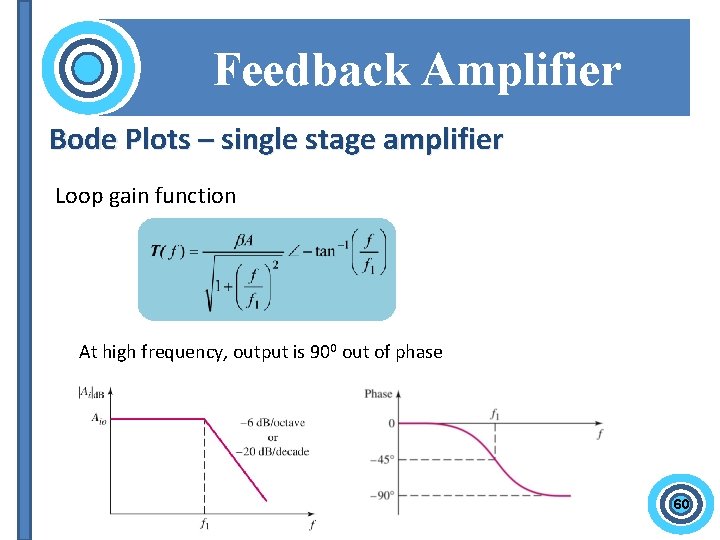 Feedback Amplifier Bode Plots – single stage amplifier Loop gain function At high frequency,