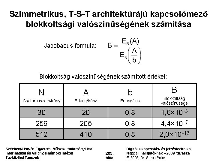 Szimmetrikus, T-S-T architektúrájú kapcsolómező blokkoltsági valószínűségének számítása Jacobaeus formula: Blokkoltság valószínűségének számított értékei: B
