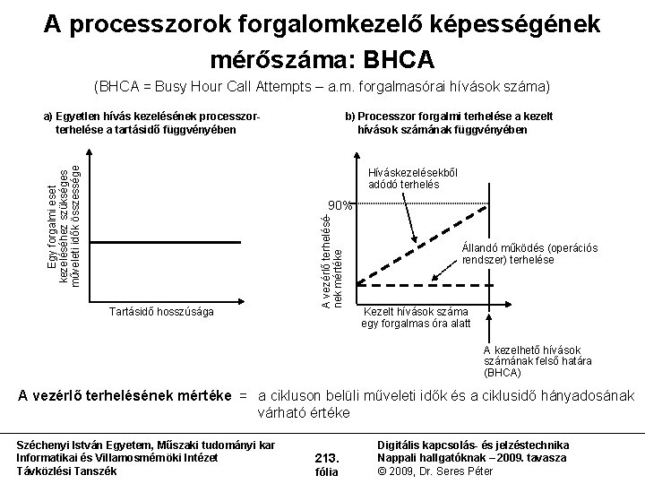 A processzorok forgalomkezelő képességének mérőszáma: BHCA (BHCA = Busy Hour Call Attempts – a.