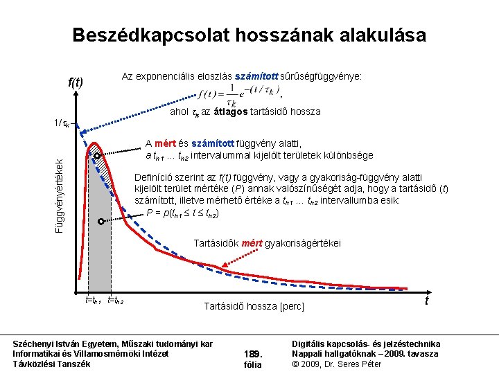 Beszédkapcsolat hosszának alakulása f(t) Az exponenciális eloszlás számított sűrűségfüggvénye: ahol k az átlagos tartásidő