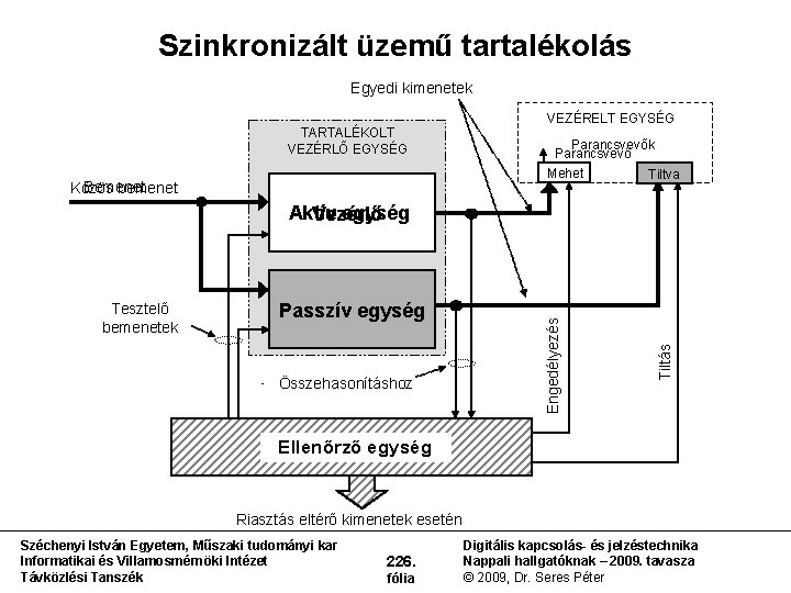 Szinkronizált üzemű tartalékolás Egyedi kimenetek TARTALÉKOLT VEZÉRLŐ EGYSÉG VEZÉRELT EGYSÉG Parancsvevők Parancsvevő Mehet Bemenet