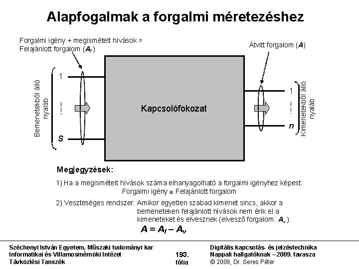 Alapfogalmak a forgalmi méretezéshez Átvitt forgalom (A) 1 1 Kapcsolófokozat n S Kimenetekből álló