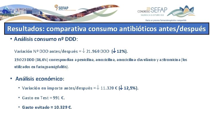 Resultados: comparativa consumo antibióticos antes/después • Análisis consumo nº DDD: Variación Nº DDD antes/después