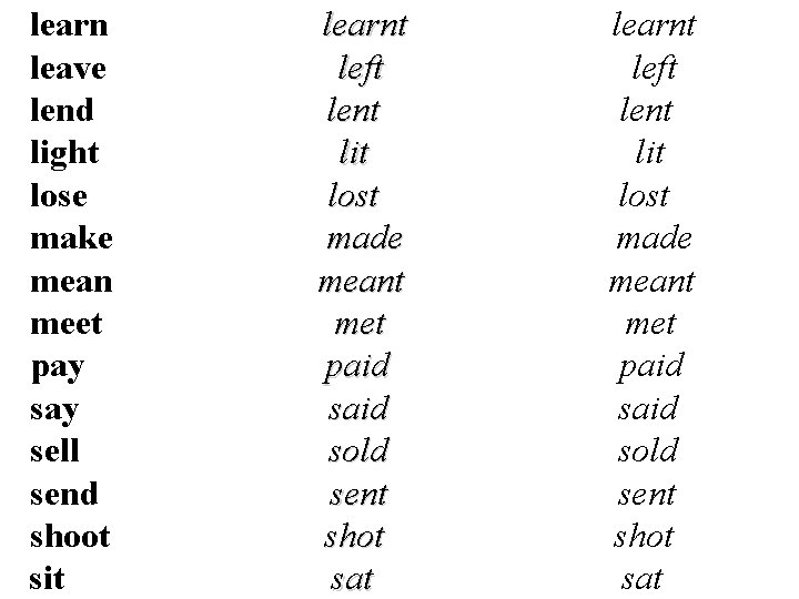 learn leave lend light lose make mean meet pay sell send shoot sit learnt