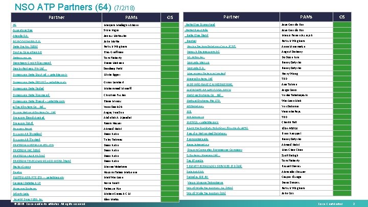 NSO ATP Partners (64) (7/2/18) PAMs Partner OS 3 S Meryem Medaghri Alaoui Italtel