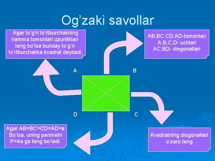 Og’zaki savollar Agar to’g’ri to’rtburchakning hamma tomonlari uzunliklari teng bo’lsa bunday to’g’ri to’rtburchakka kvadrat