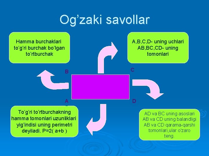 Og’zaki savollar Hamma burchaklari to’g’ri burchak bo’lgan to’rtburchak A, B, C, D- uning uchlari