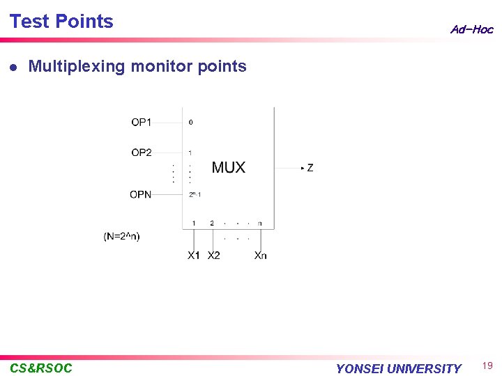 Test Points l Ad-Hoc Multiplexing monitor points CS&RSOC YONSEI UNIVERSITY 19 