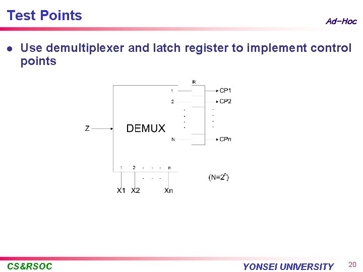Test Points l Ad-Hoc Use demultiplexer and latch register to implement control points CS&RSOC