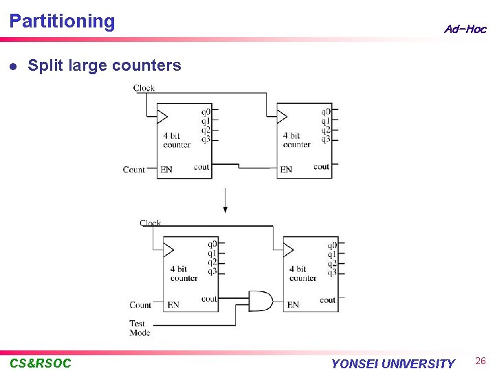 Partitioning l Ad-Hoc Split large counters CS&RSOC YONSEI UNIVERSITY 26 