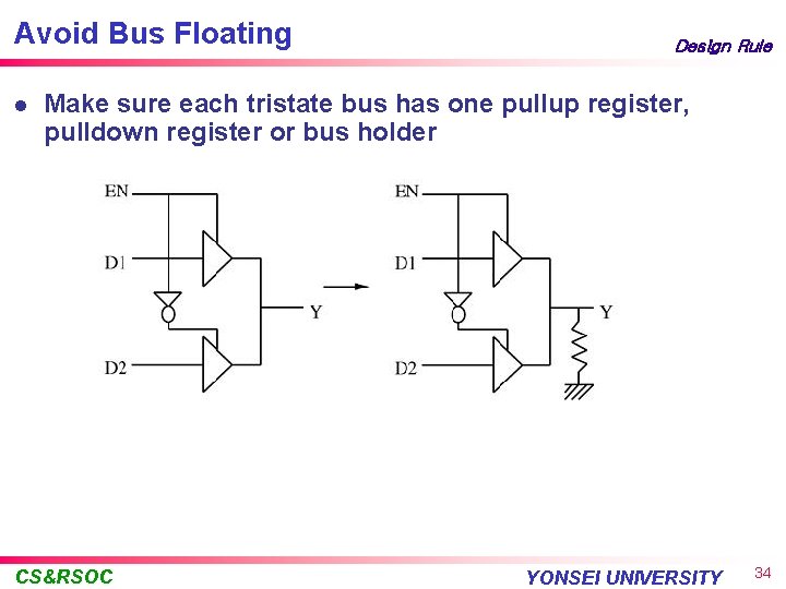 Avoid Bus Floating l Design Rule Make sure each tristate bus has one pullup