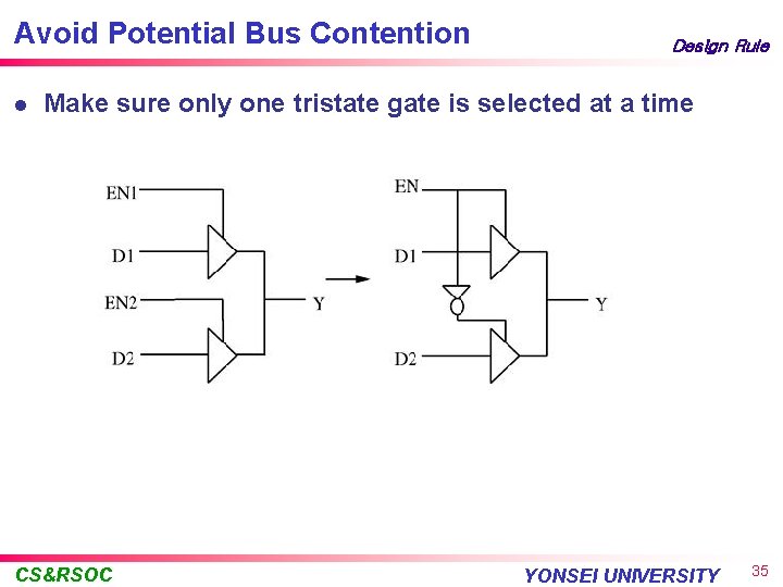 Avoid Potential Bus Contention l Design Rule Make sure only one tristate gate is