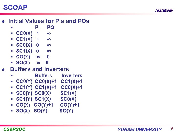 SCOAP l Initial Values for PIs and POs § § § § l Testability