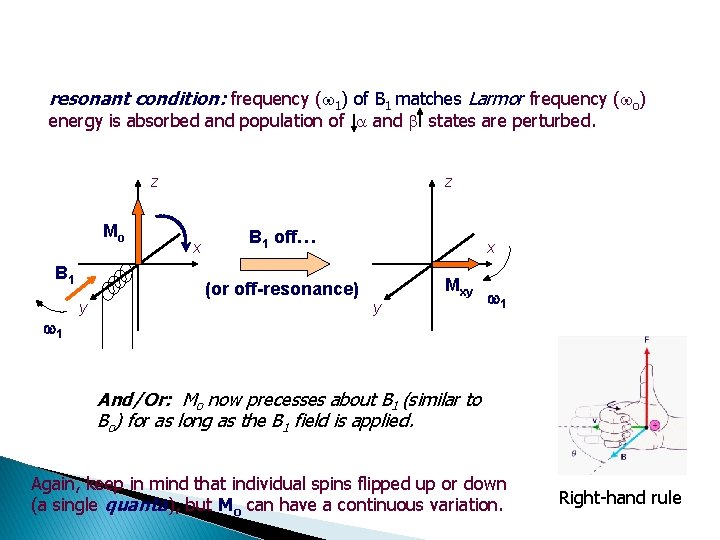 resonant condition: frequency (w 1) of B 1 matches Larmor frequency (wo) energy is