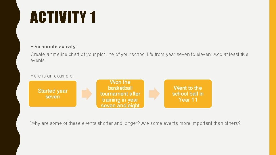 ACTIVITY 1 Five minute activity: Create a timeline chart of your plot line of