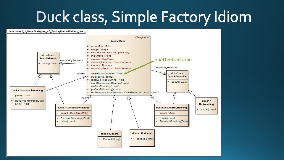 method solution 