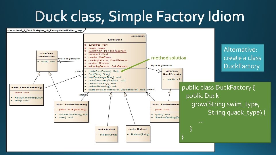 method solution Alternative: create a class Duck. Factory public class Duck. Factory { public