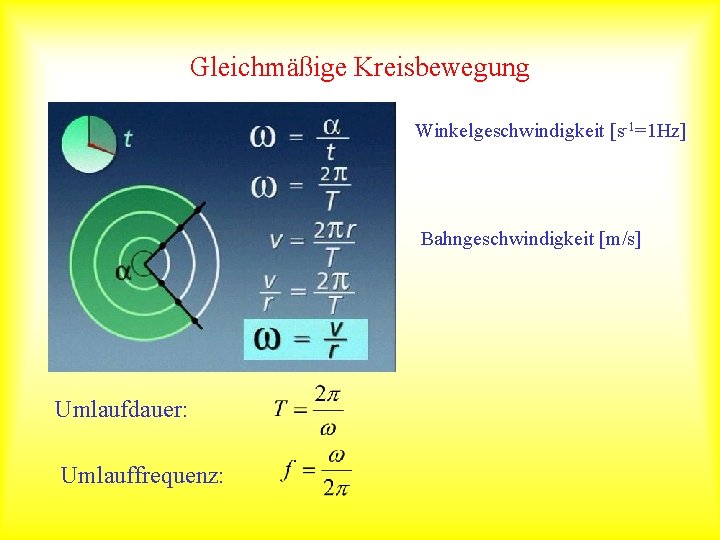 Gleichmäßige Kreisbewegung Winkelgeschwindigkeit [s-1=1 Hz] Bahngeschwindigkeit [m/s] Umlaufdauer: Umlauffrequenz: 