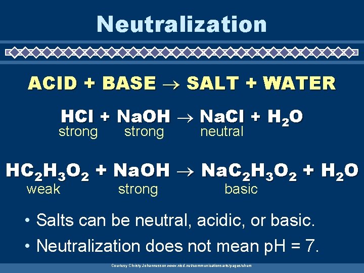 Neutralization ACID + BASE SALT + WATER HCl + Na. OH Na. Cl +