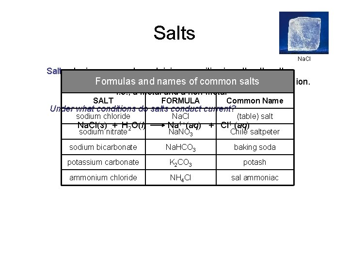 Salts Na. Cl Salts - Ionic compounds containing a positive ion other than the