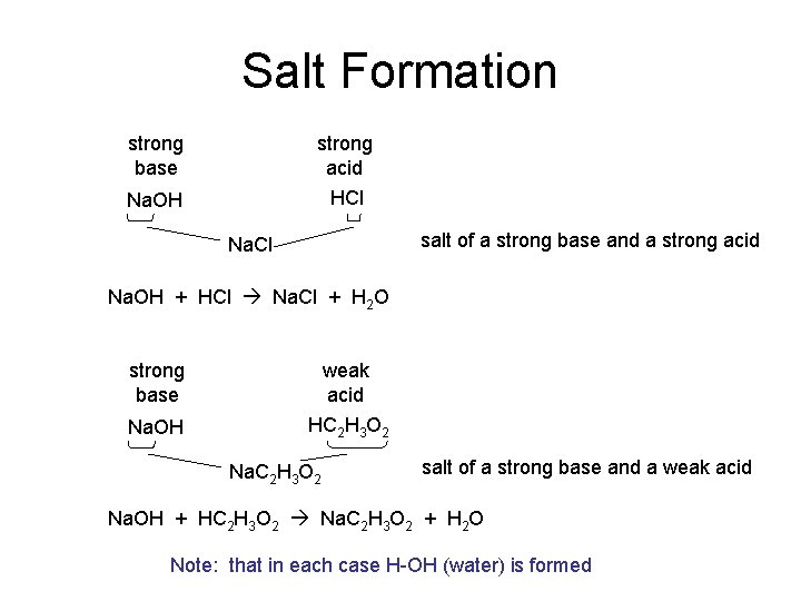 Salt Formation strong base strong acid Na. OH HCl salt of a strong base