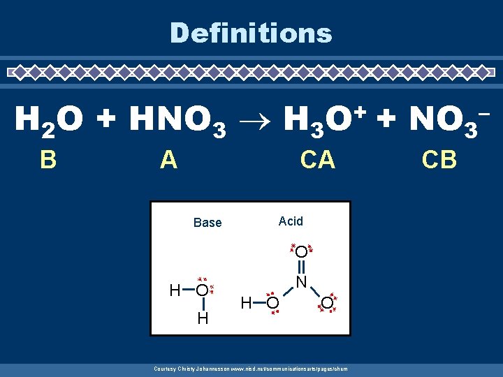 Definitions H 2 O + HNO 3 H 3 B A + O CA