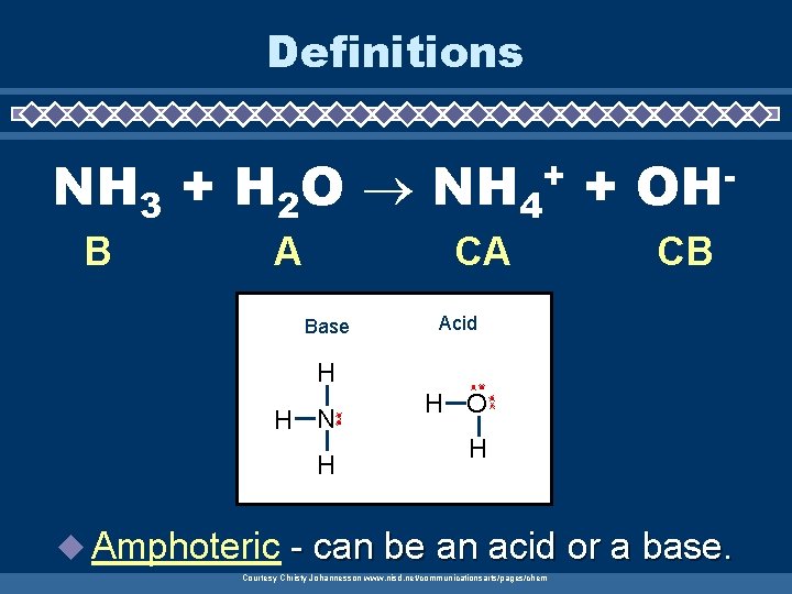 Definitions NH 3 + H 2 O NH 4 + + B A CA