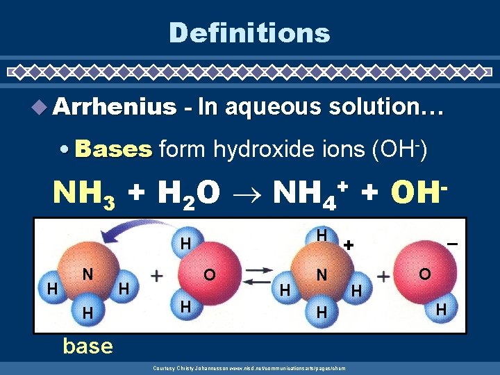 Definitions u Arrhenius - In aqueous solution… • Bases form hydroxide ions (OH-) NH