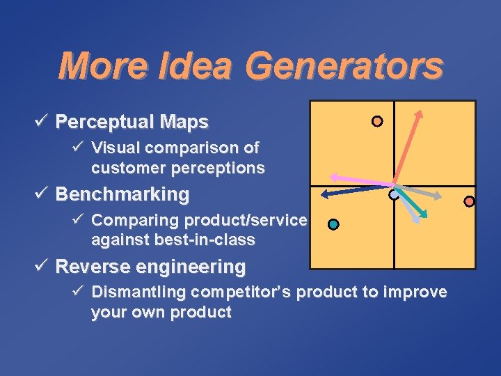 More Idea Generators ü Perceptual Maps ü Visual comparison of customer perceptions ü Benchmarking