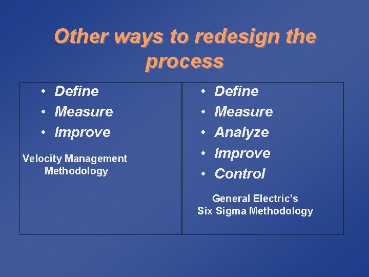 Other ways to redesign the process • Define • Measure • Improve Velocity Management