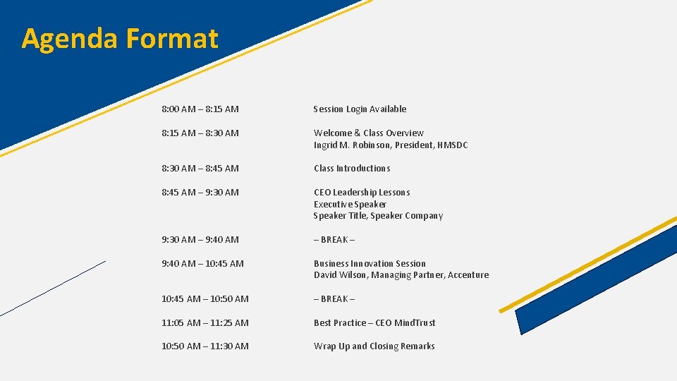 Agenda Format 8: 00 AM – 8: 15 AM Session Login Available 8: 15