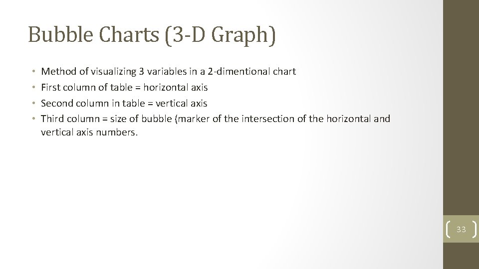 Bubble Charts (3 -D Graph) • • Method of visualizing 3 variables in a
